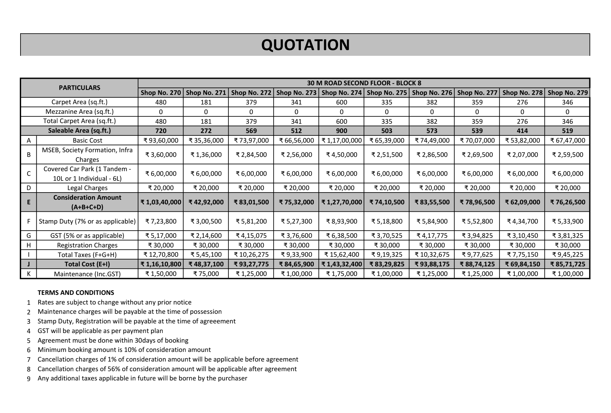 Cost sheet and payment plan